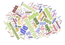 «Efecto WhatsApp: preocupante manera como escriben los adolescentes»