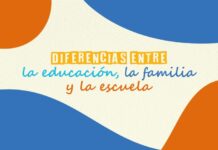 Diferencias entre educación, familia y escuela
