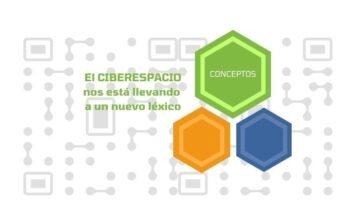 Ciberconvivencia: un nuevo léxico