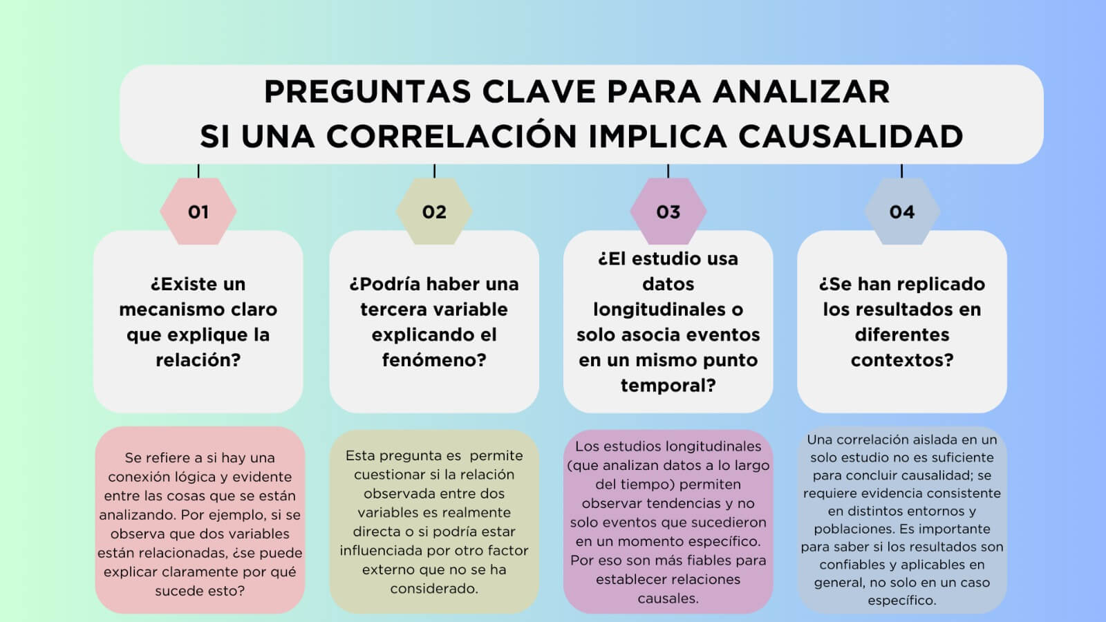 Detector de humo: Contra el desorden informativo (16): Cuando dos más dos no son cuatro