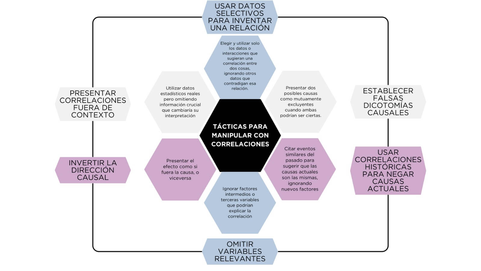Detector de humo: Contra el desorden informativo (16): Cuando dos más dos no son cuatro