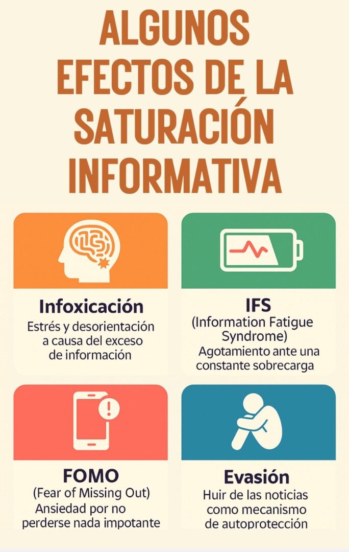 Detector de humo: Contra el desorden informativo (26): Saturar para dominar: tácticas que nos dejan sin respuestas