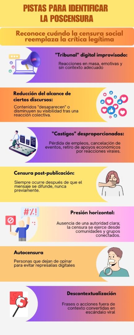 Detector de humo: Contra el desorden informativo (28): Silenciar sin prohibir, cuando el censor somos todos