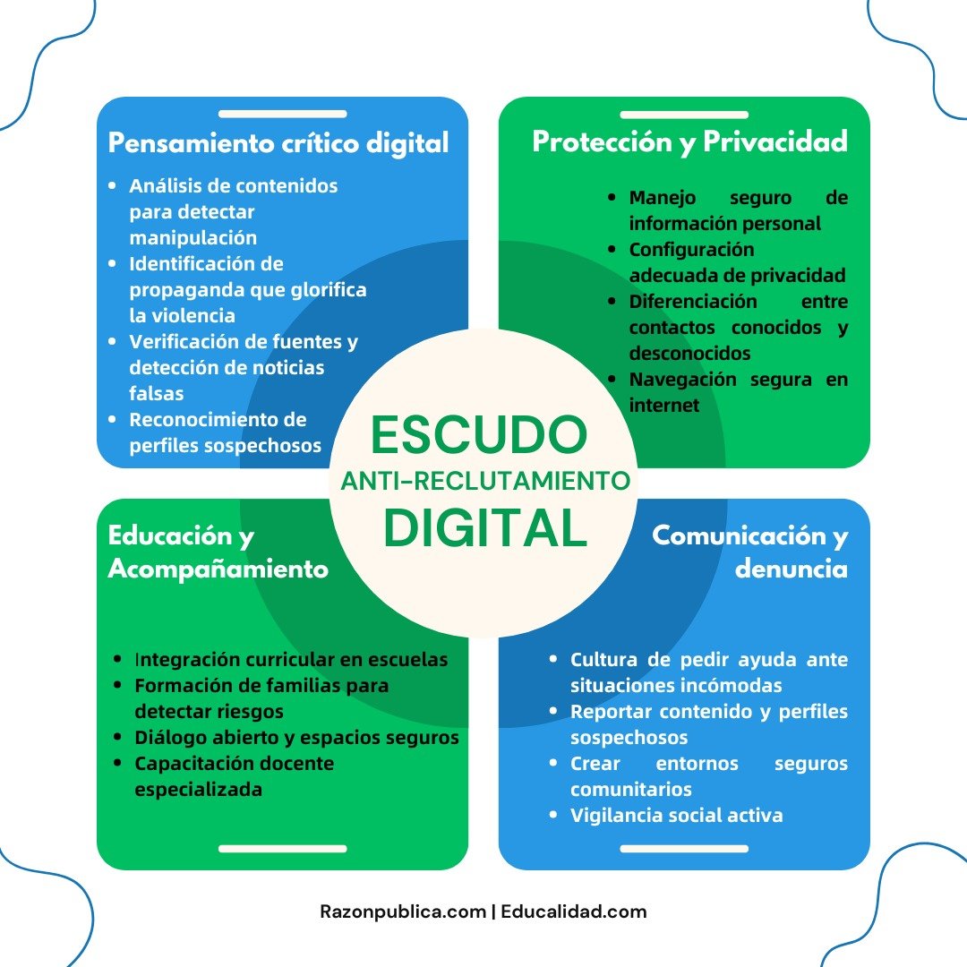 Detector de humo: Contra el desorden informativo (31): Del like al fusil, redes sociales que capturan para la guerra