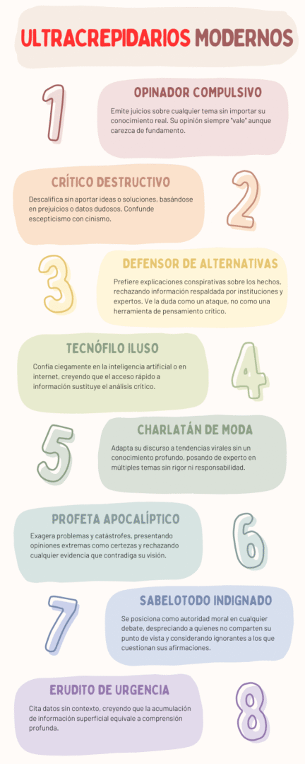 Detector de humo: Contra el desorden informativo (15): La era de los ultracrepidarios