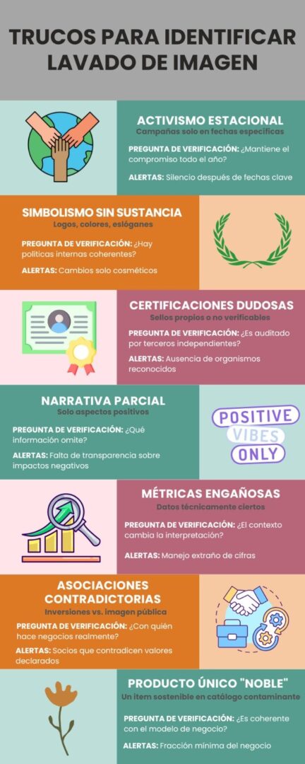 Detector de humo: Contra el desorden informativo (27): La industria del lavado de imagen