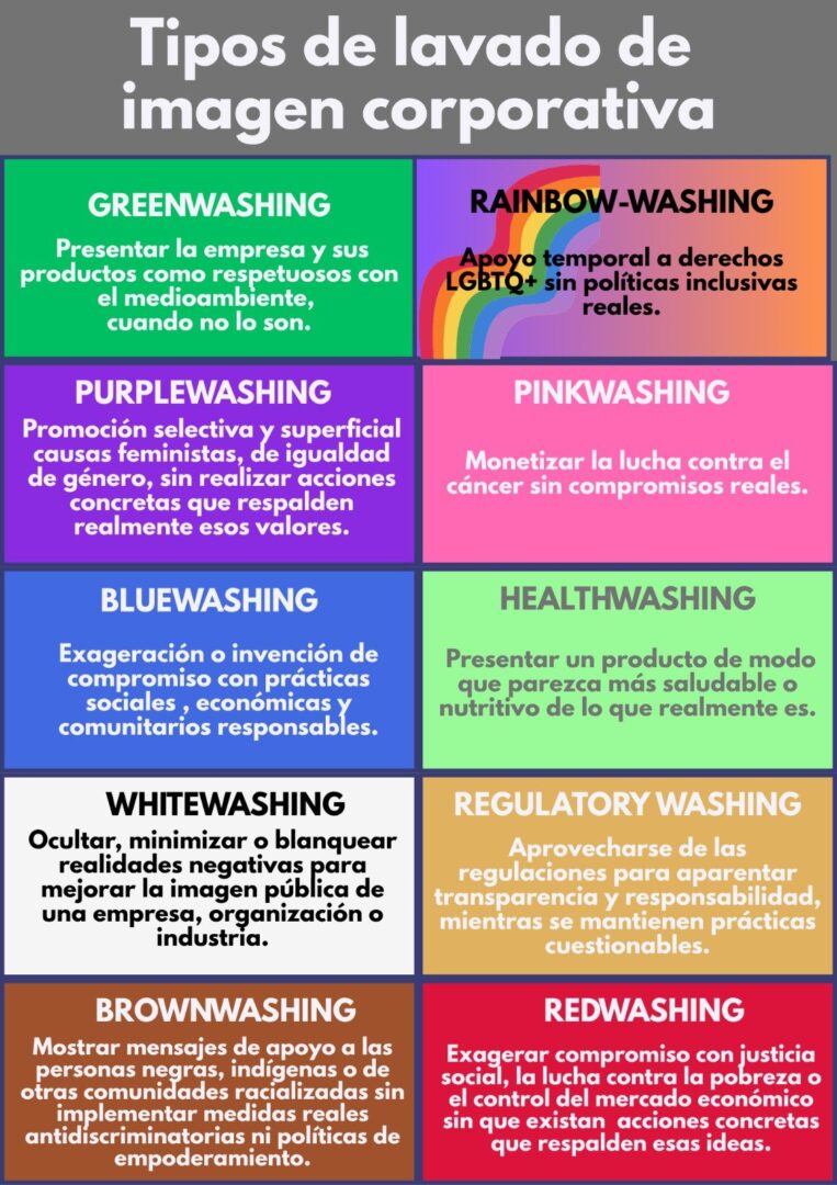 Detector de humo: Contra el desorden informativo (27): La industria del lavado de imagen