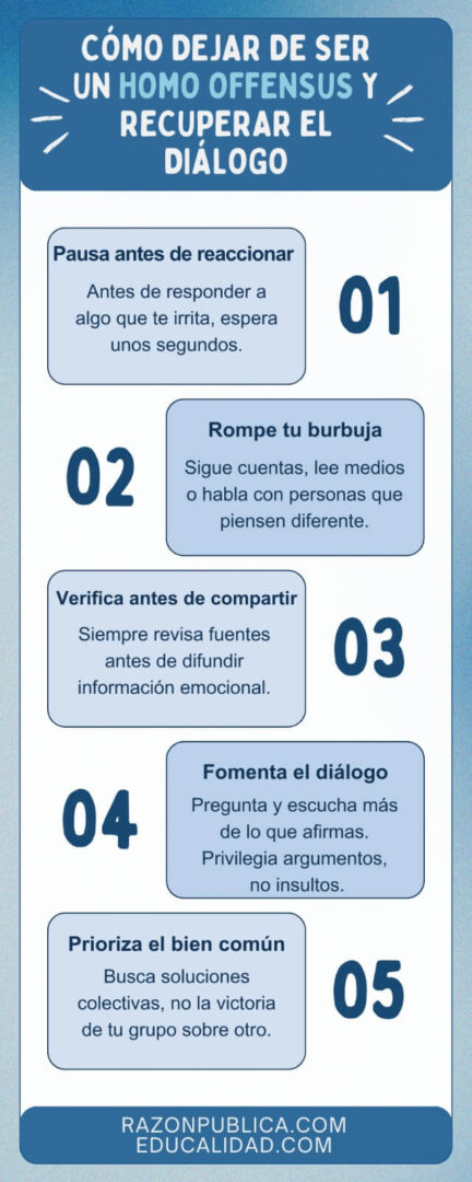 Detector de humo: Contra el desorden informativo (29): Los Homo offensus, indignados que alimentan el caos