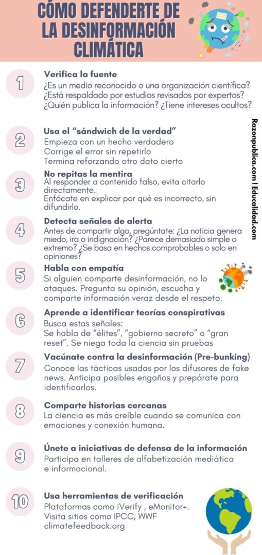 Detector de humo: Contra el desorden informativo (32): El negacionismo climático se reinventa