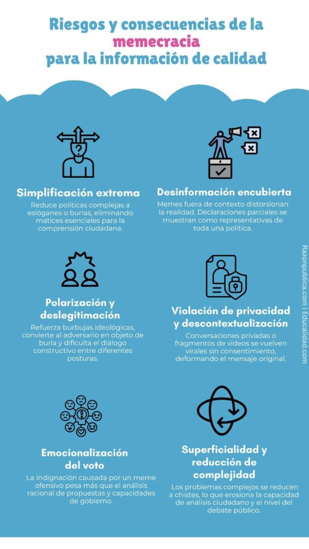 Detector de humo: Contra el desorden informativo (34): Los memes no son chiste en campaña