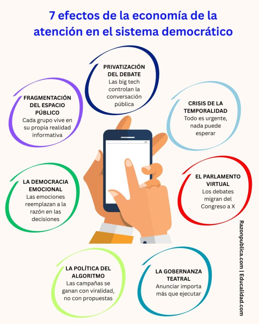 Detector de humo: Contra el desorden informativo (35): El juicio a Uribe y las armas de distracción masiva