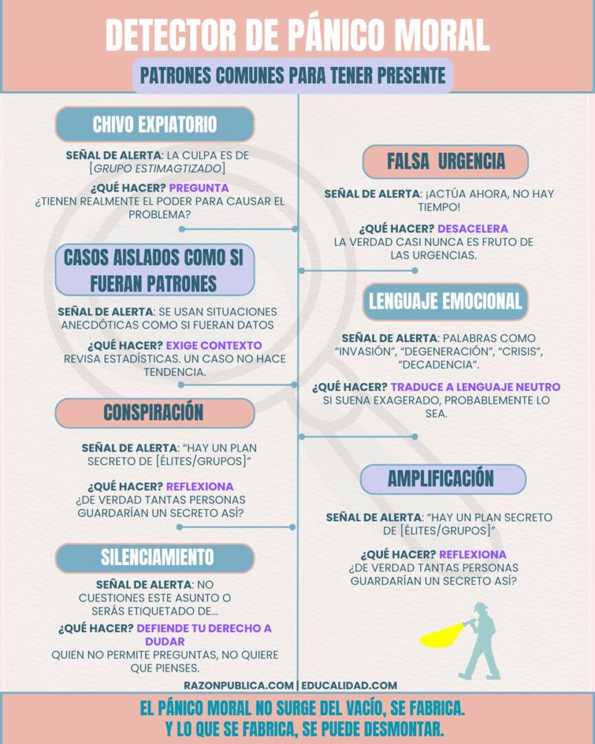 Detector de humo: Contra el desorden informativo (37): El arte de fabricar miedo
