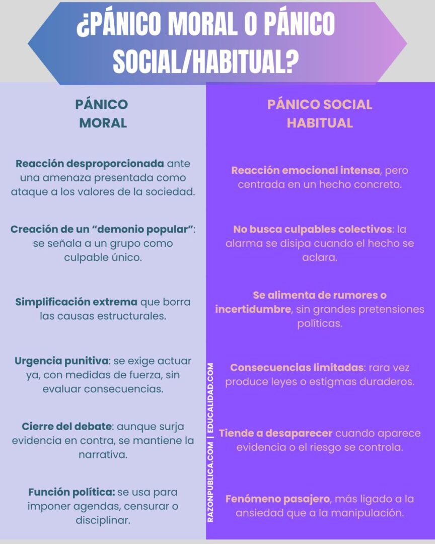 Detector de humo: Contra el desorden informativo (37): El arte de fabricar miedo