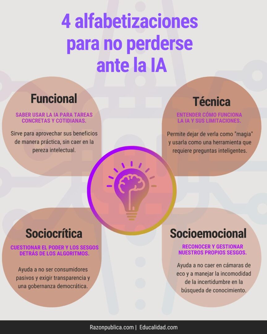 Detector de humo: Contra el desorden informativo (38): Las máquinas sicofantes que matan la curiosidad