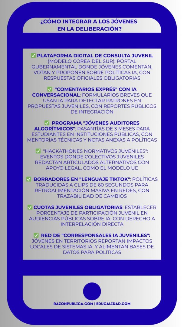 Detector de humo: Contra el desorden informativo (40): Jóvenes, algoritmos y democracia: las voces ausentes