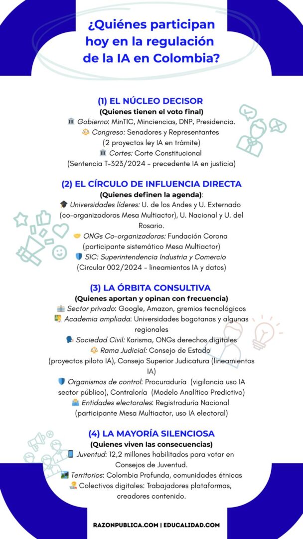 Detector de humo: Contra el desorden informativo (40): Jóvenes, algoritmos y democracia: las voces ausentes
