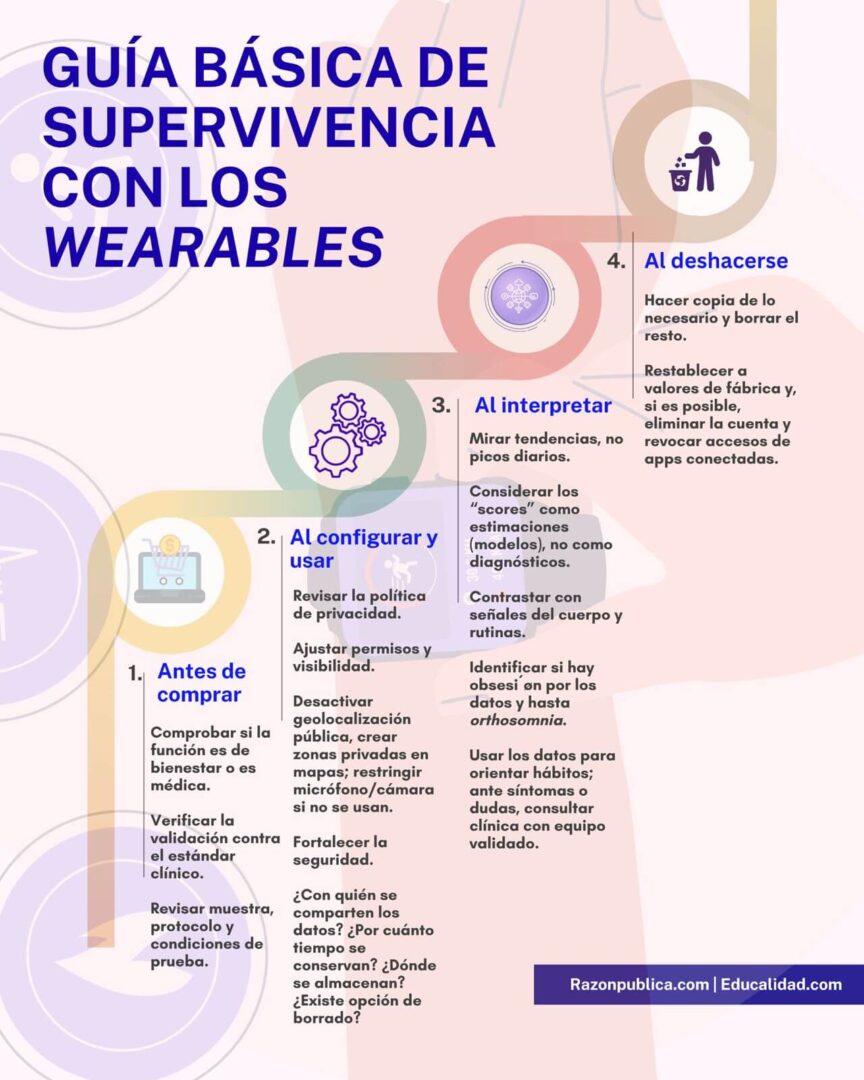 Detector de humo: Contra el desorden informativo (43): Muñecas que saben demasiado y entienden poco