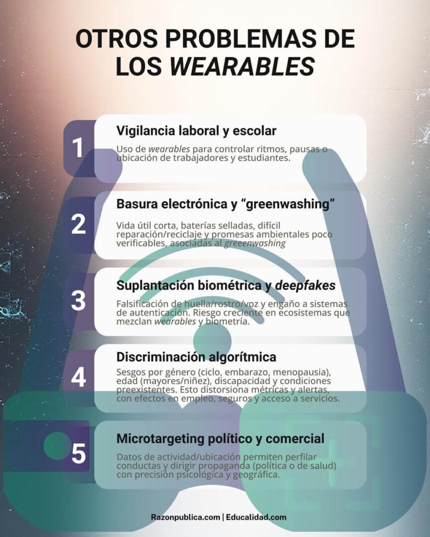Detector de humo: Contra el desorden informativo (43): Muñecas que saben demasiado y entienden poco