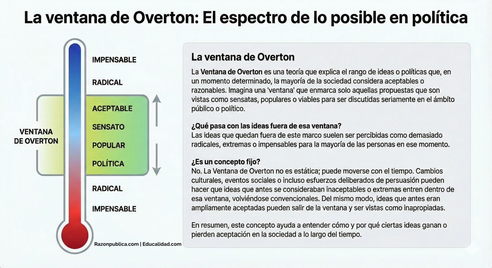Detector de humo: Contra el desorden informativo (46): La ingeniería del disparate