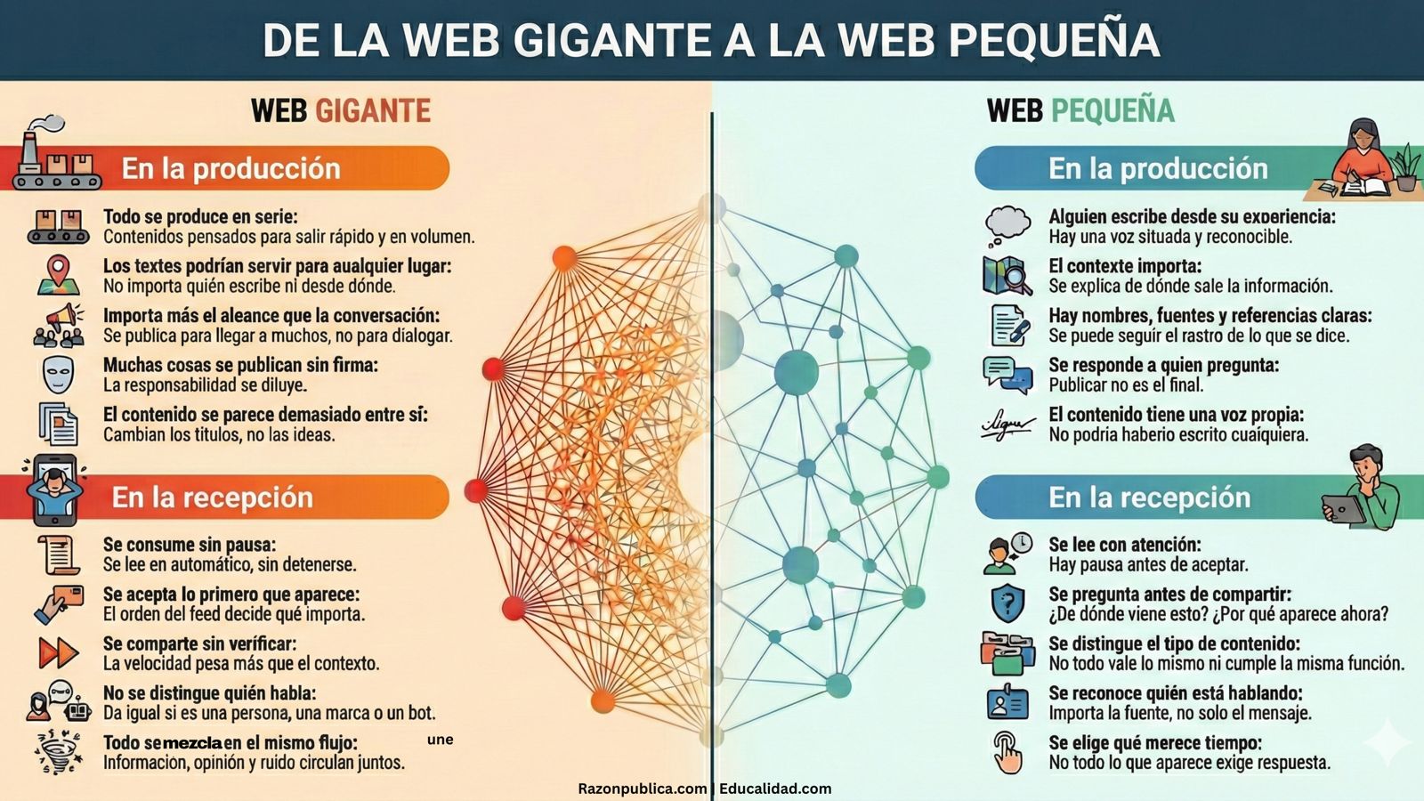Detector de humo: Contra el desorden informativo (49): La hora de la web pequeña