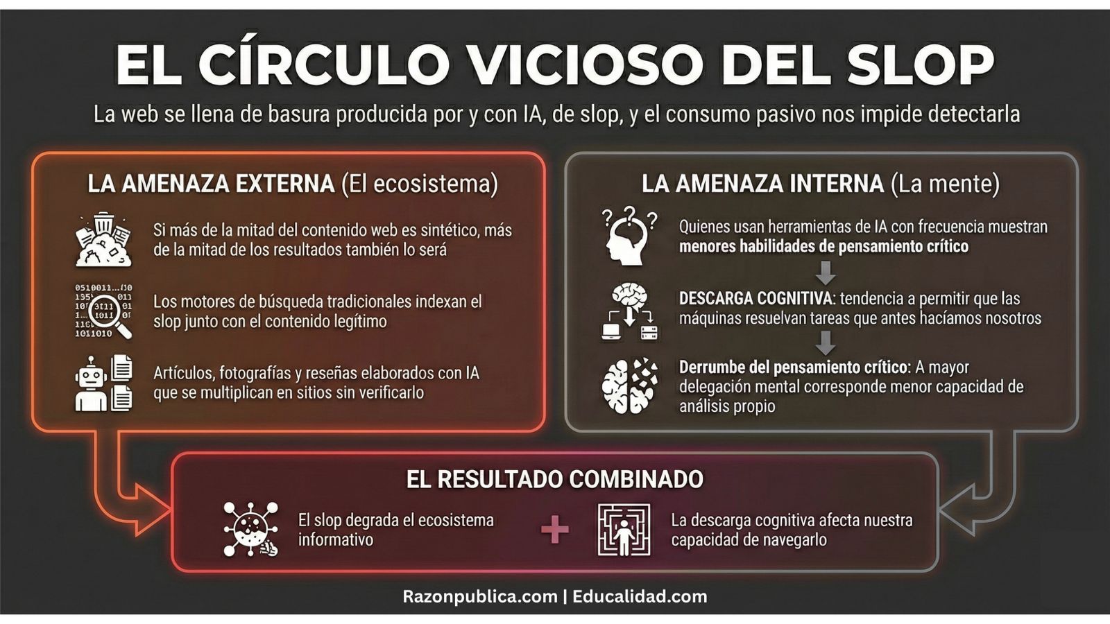 Detector de humo: Contra el desorden informativo (49): La hora de la web pequeña