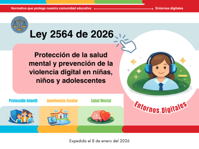 Ley 2564 de 2026: cómo actuar frente a la salud mental y la violencia en entornos digitales en la escuela
