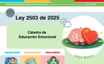Ley 2503 de 2026: Cátedra de educación emocional