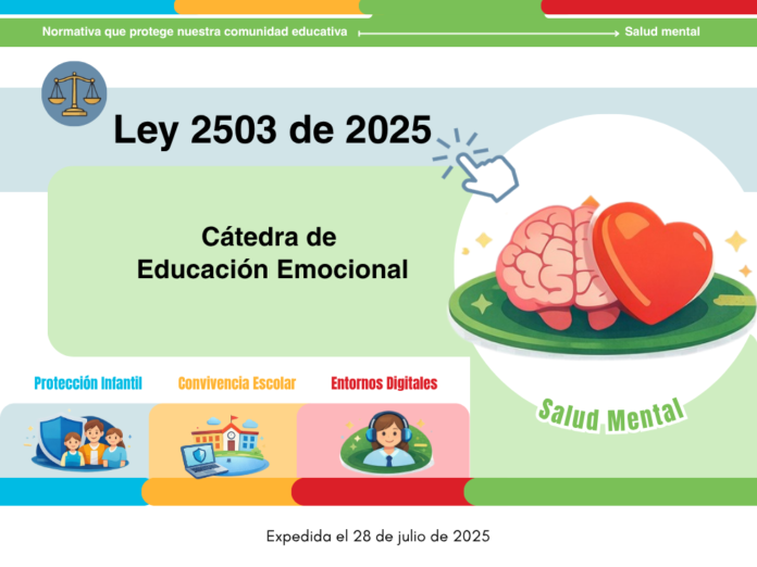 Ley 2503 de 2025: Cátedra de educación emocional
