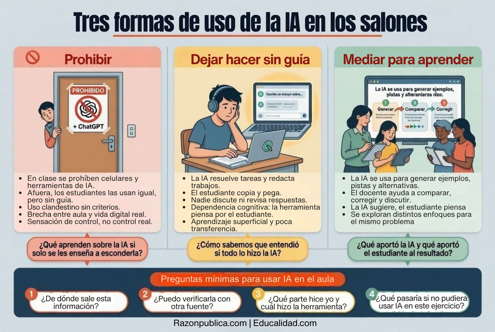 Detector de humo: Contra el desorden informativo (58): IA en las aulas, formar criterio no usuarios