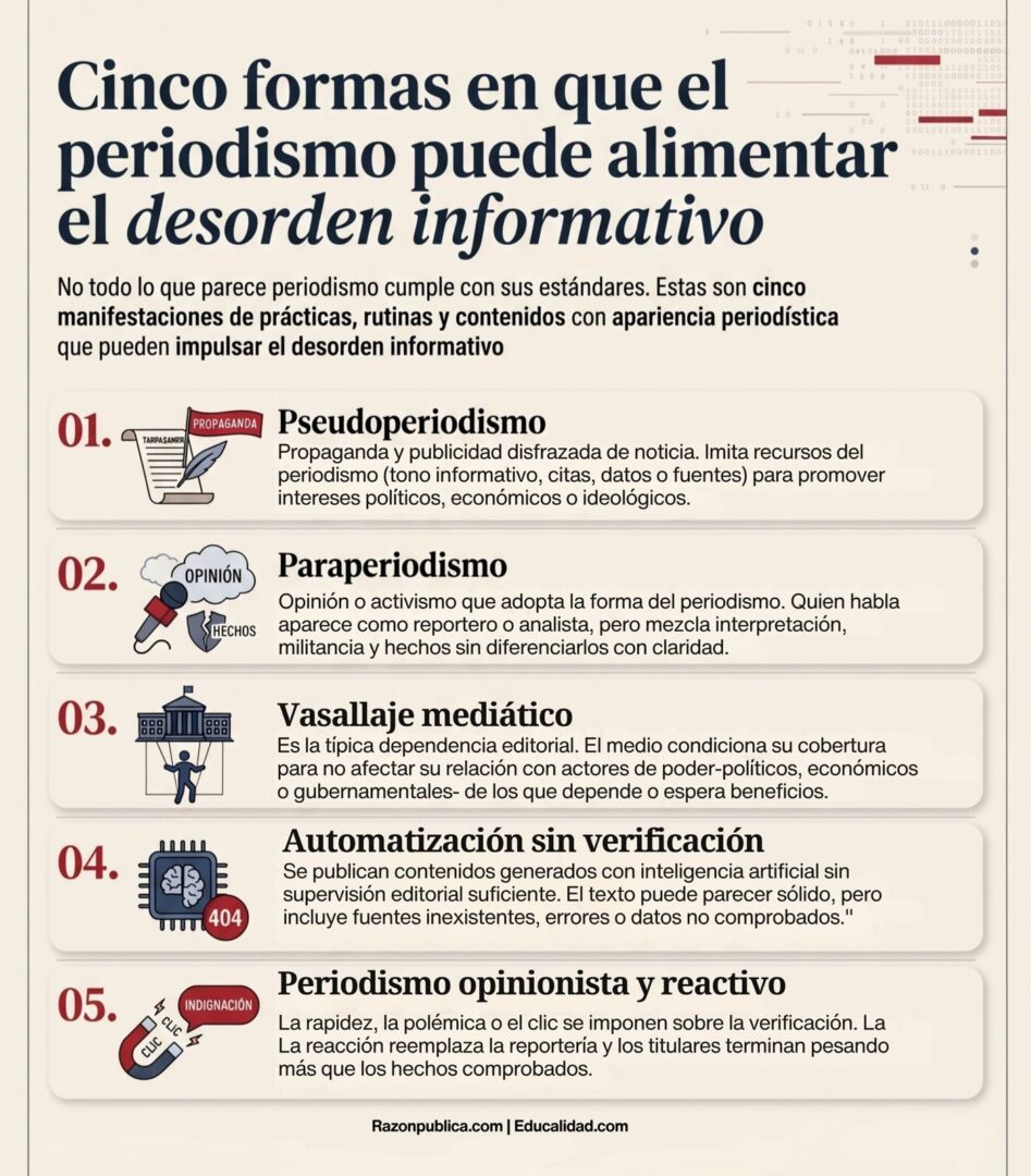 Detector de humo: Contra el desorden informativo (59): El rey desnudo