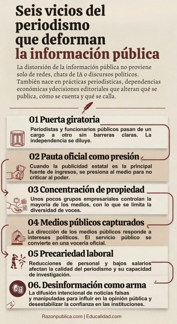 Detector de humo: Contra el desorden informativo (59): El rey desnudo