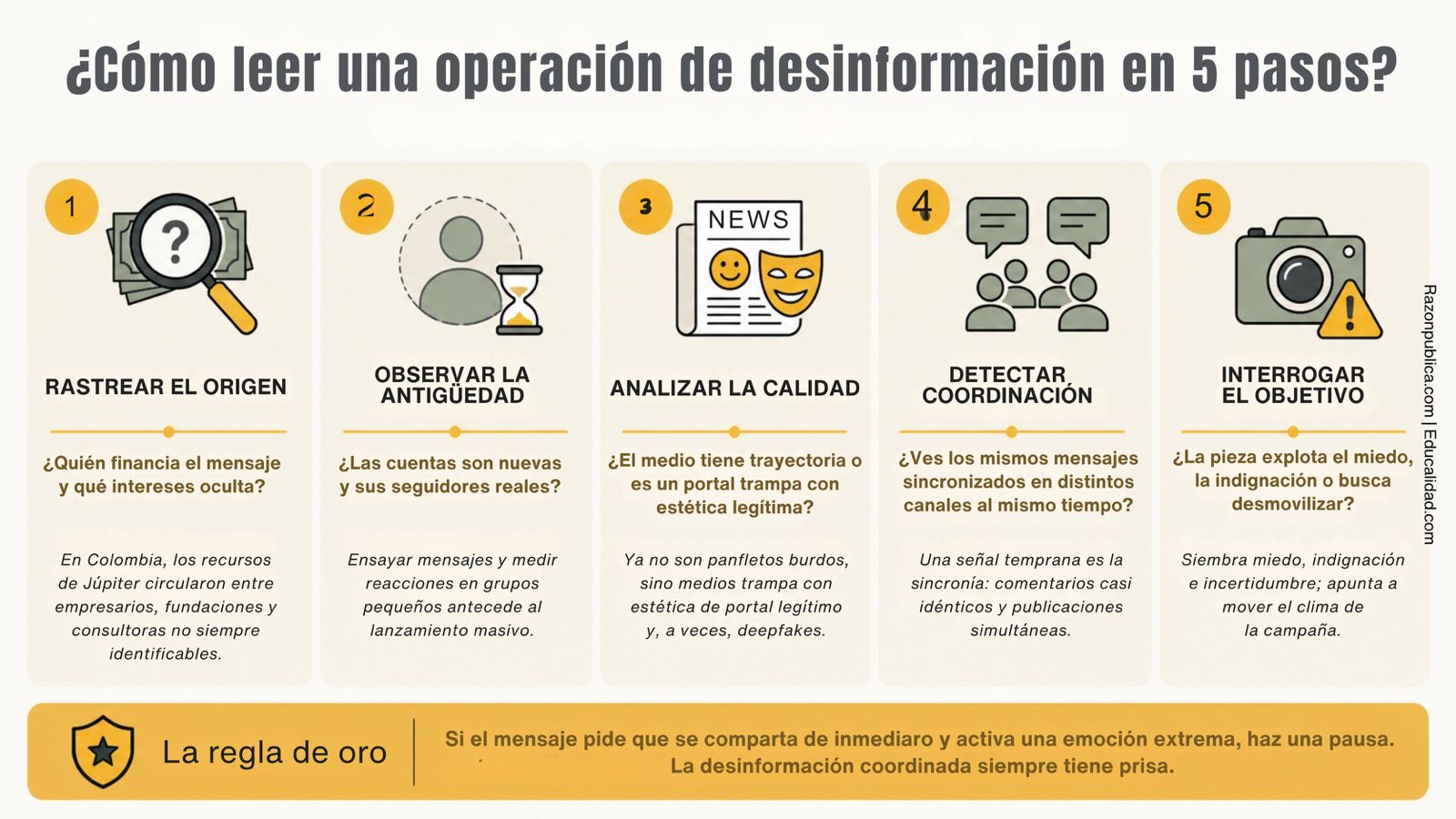 Detector de humo: Contra el desorden informativo (62): La mentira contratada