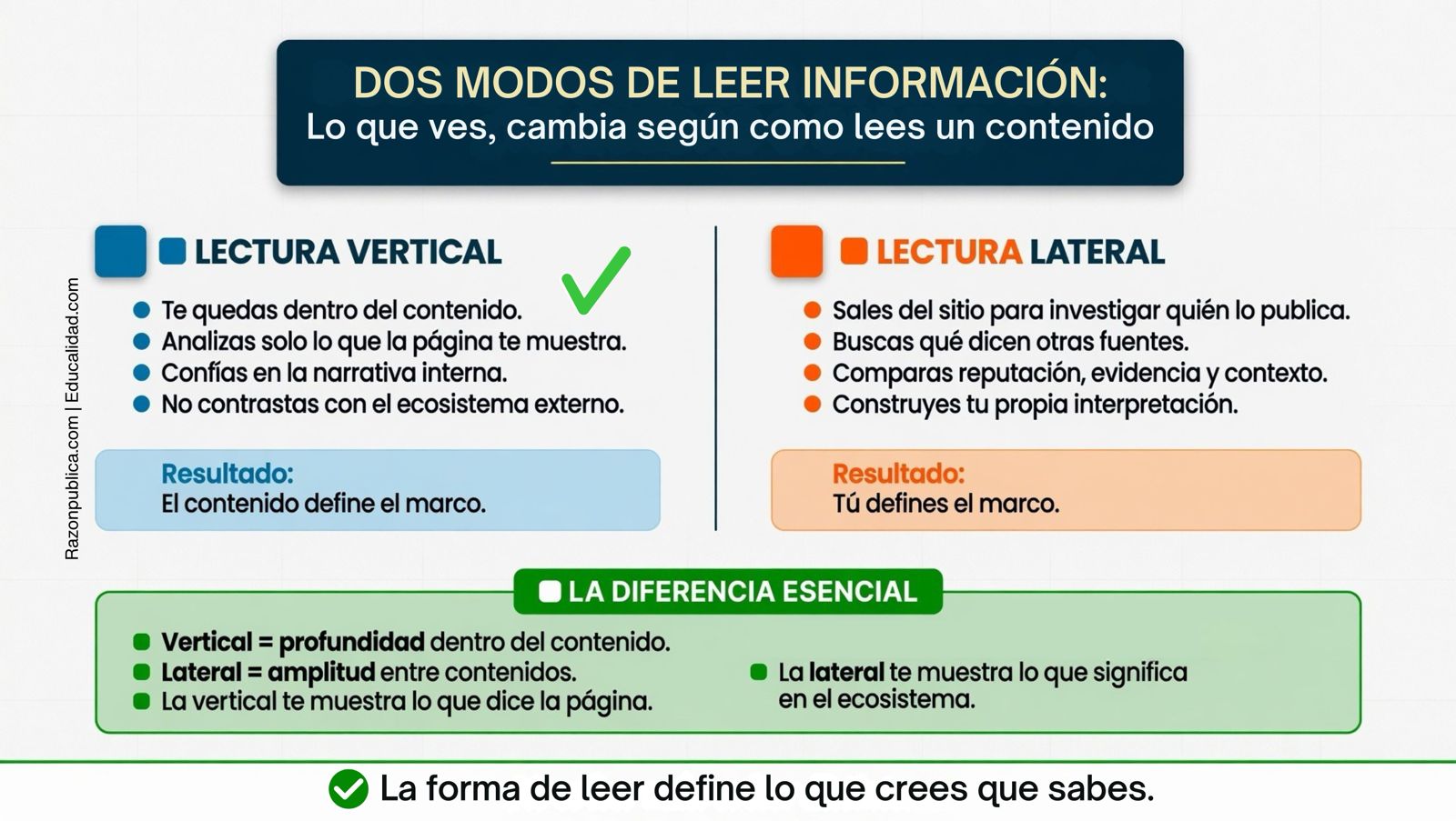 Detector de humo: contra el desorden informativo (65) No pregunte si es verdad