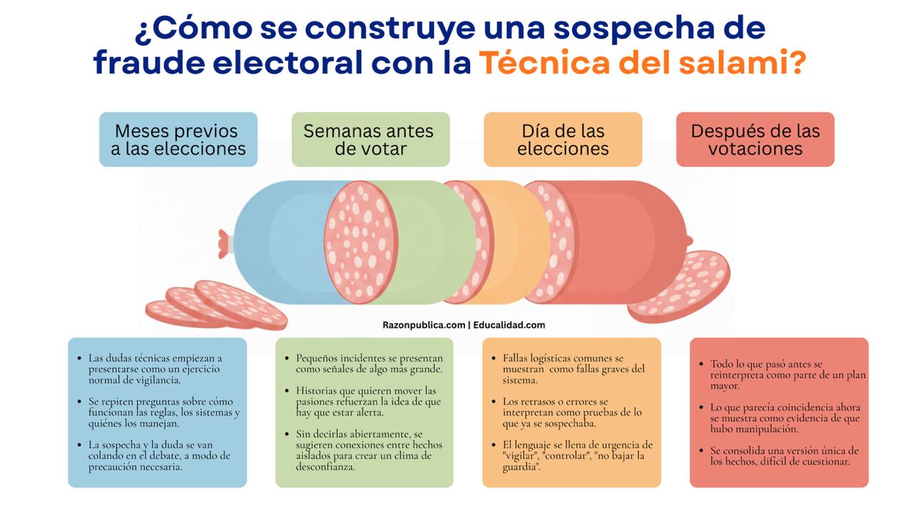 Detector de humo: Contra el desorden informativo (49): La hora de la web pequeña