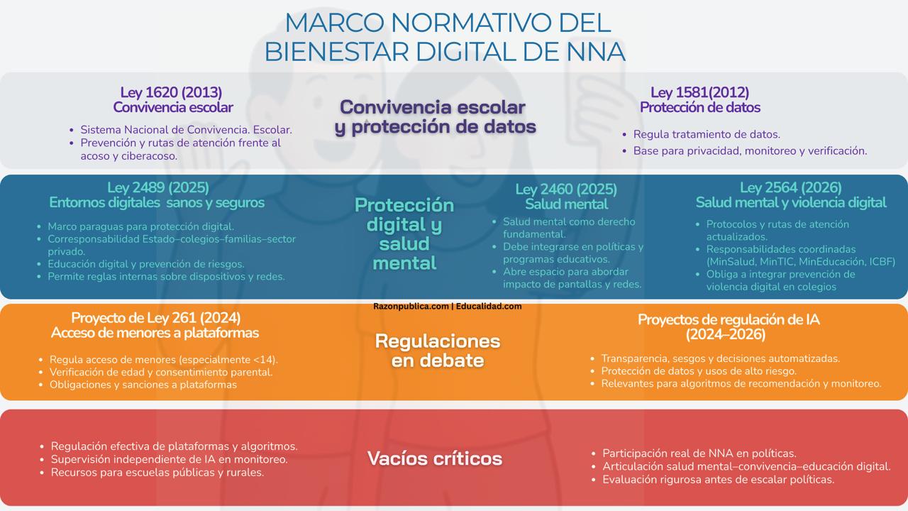 Detector de humo: Contra el desorden informativo (52): Menos muros, más mapas: el error de prohibir el celular
