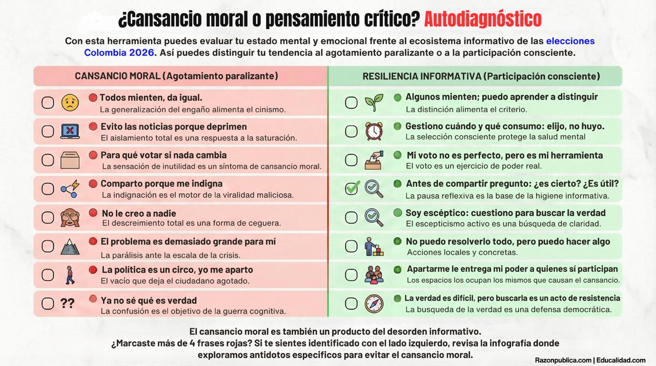 Detector de humo: Contra el desorden informativo (54): La fábrica del cansancio moral
