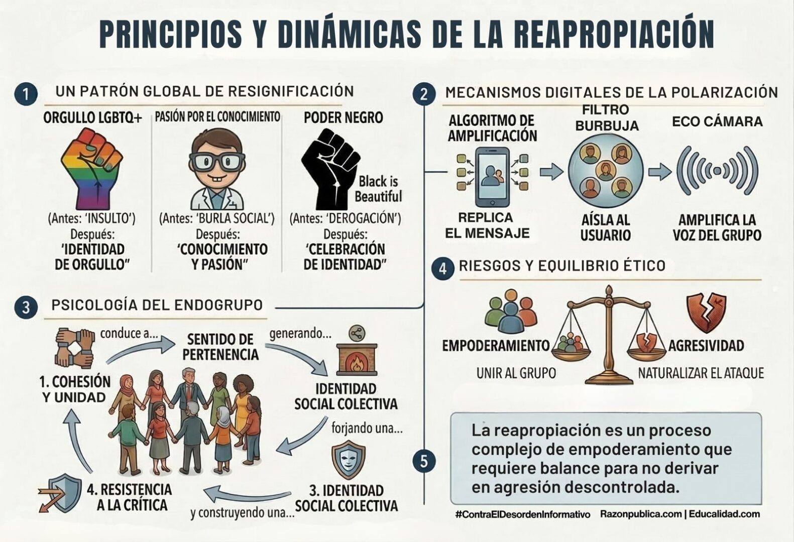 Detector de humo: Contra el desorden informativo (55): El zoológico electoral