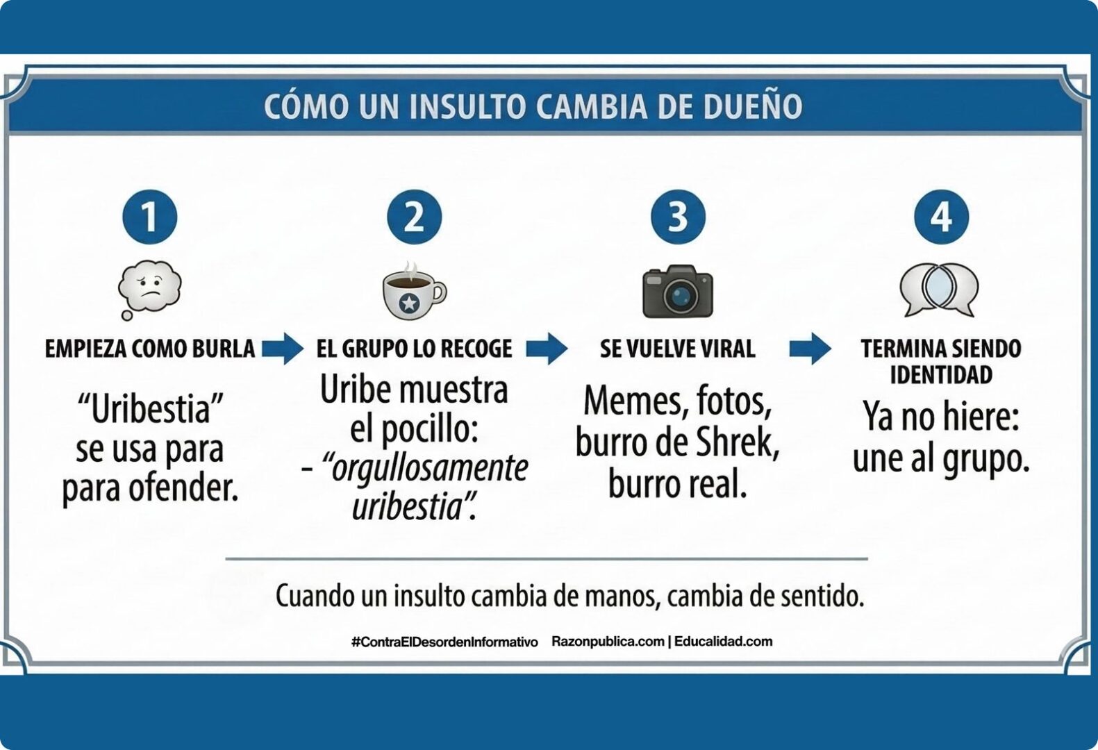 Detector de humo: Contra el desorden informativo (55): El zoológico electoral