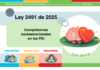 Ley 2491 de 2025: Competencias socioemocionales en los PEI