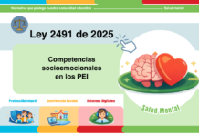 Ley 2491 de 2025: Competencias socioemocionales en los PEI