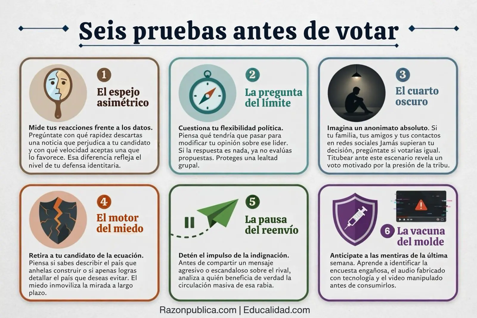 Detector de humo: contra el desorden informativo (67) ¿Desde dónde vota usted?