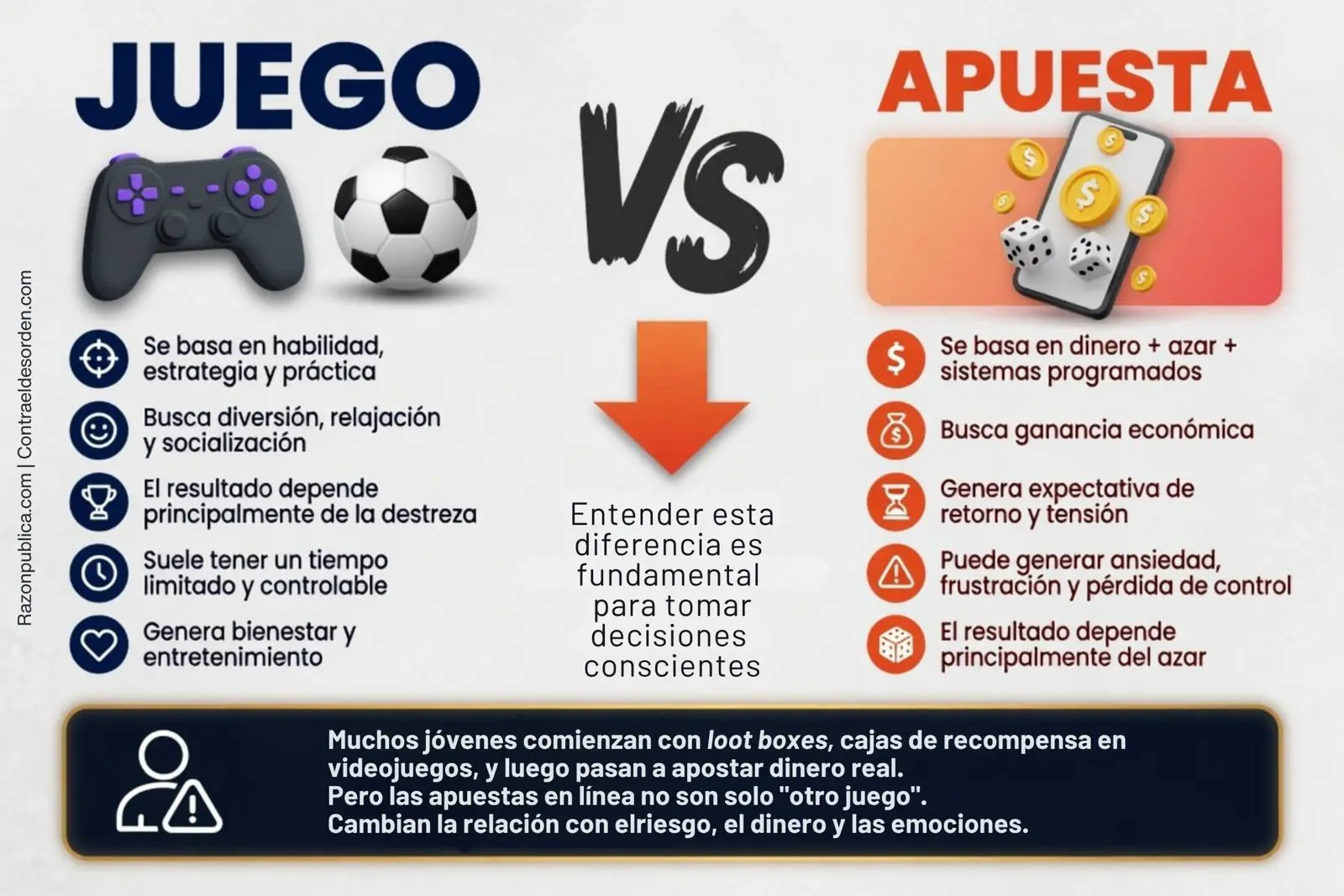 Detector de humo: contra el desorden informativo (69) Un casino en cada celular