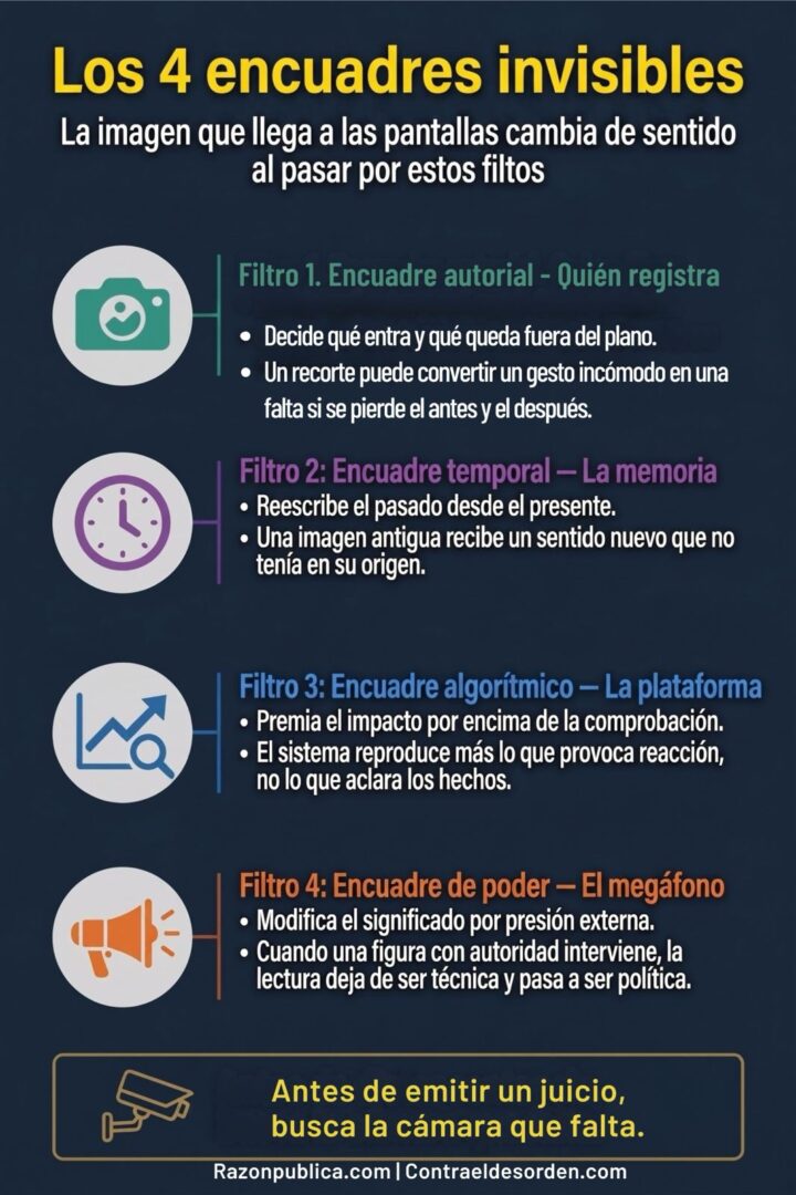 Detector de humo: contra el desorden informativo (70) El replay no es el partido