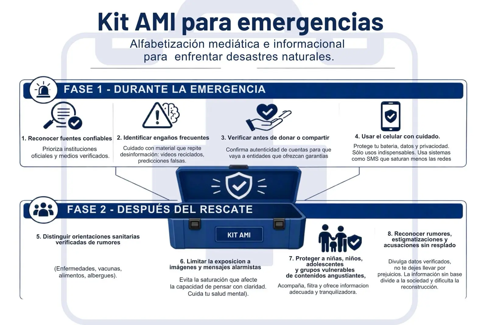 Detector de humo: contra el desorden informativo (73) El mercado del desastre