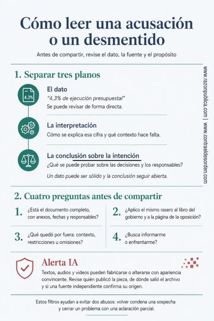 Detector de humo: contra el desorden informativo (74) Sobrevivir a la guerra de las verdades