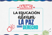 ¿Cómo se ejerce la paz como derecho en la escuela? 1.417 evidencias ofrecen pistas